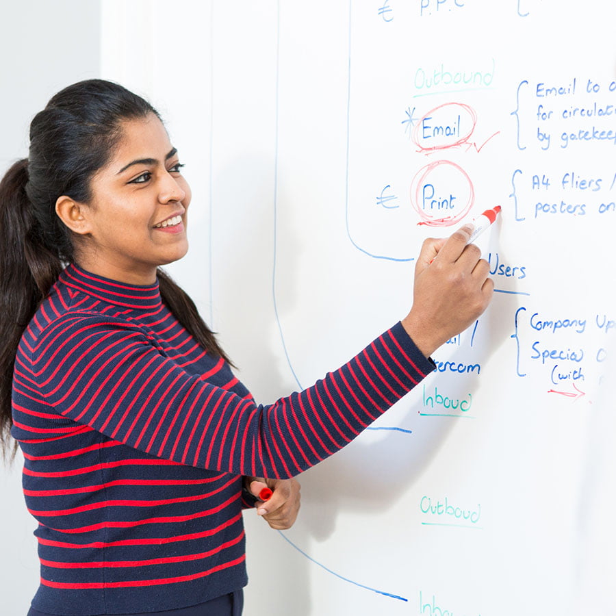 Vinil pizarra para espacios colaborativos